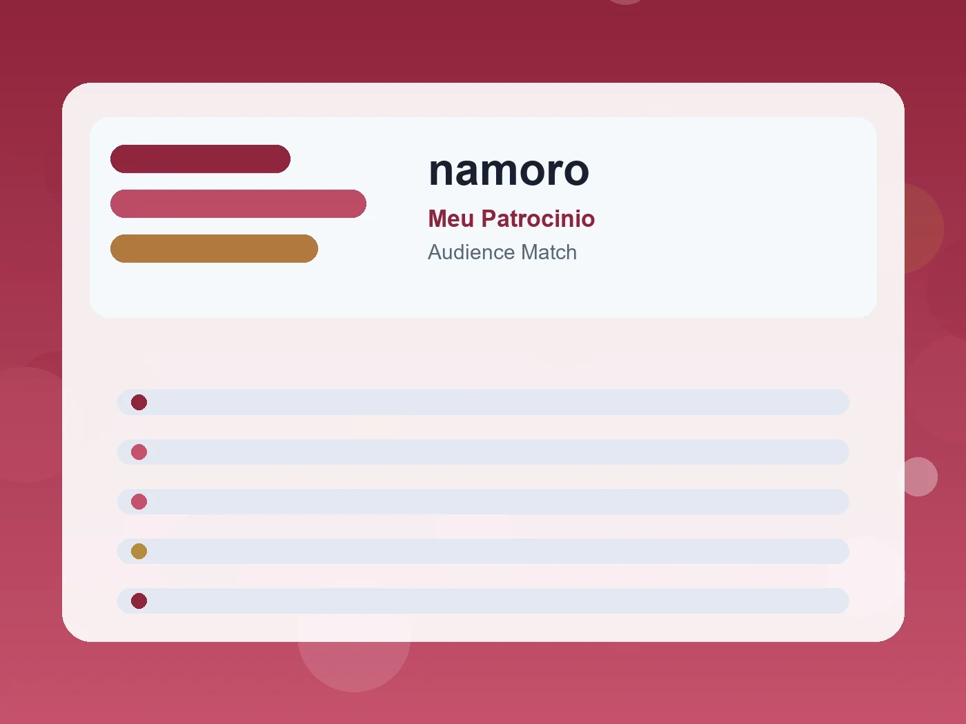 Meu Patrocinio namoro guide visual