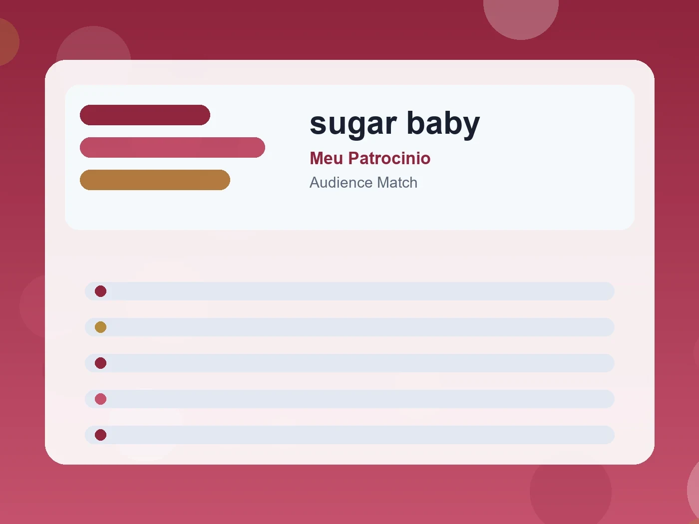 Meu Patrocinio sugar baby guide visual