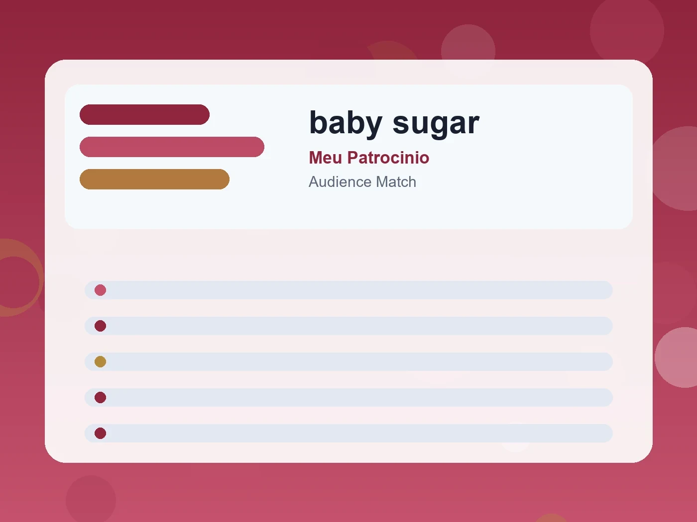 Meu Patrocinio baby sugar guide visual