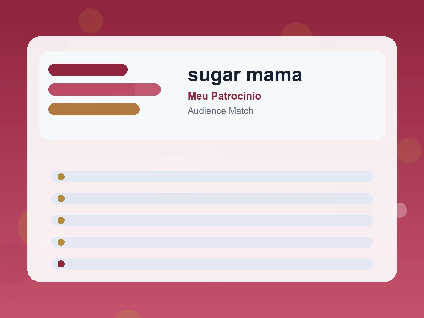 Meu Patrocinio sugar mama guide visual